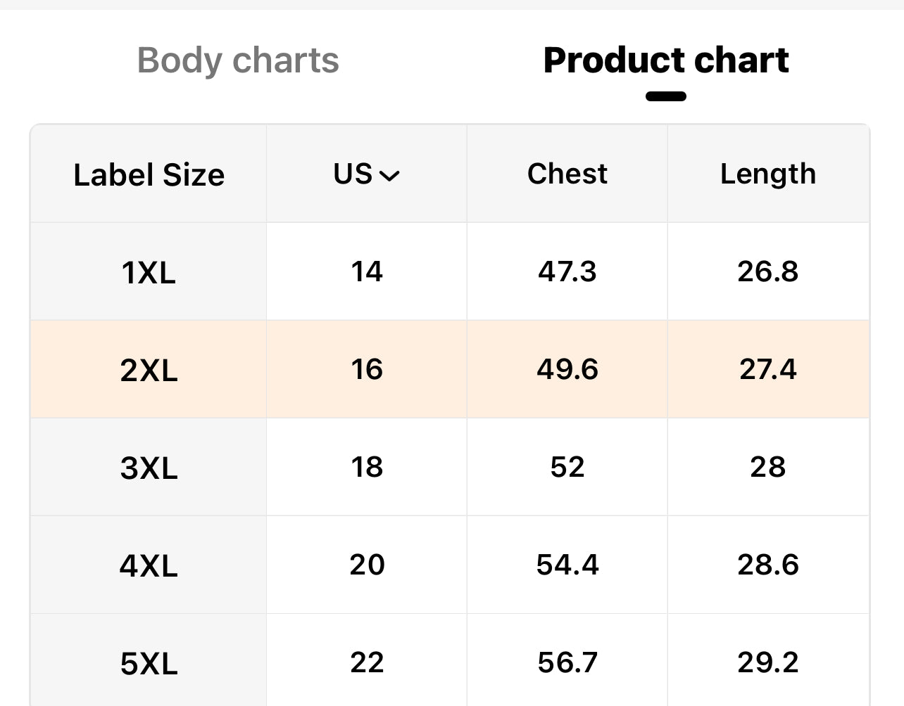 Plus 3/4 Sleeve Botanical Print Top