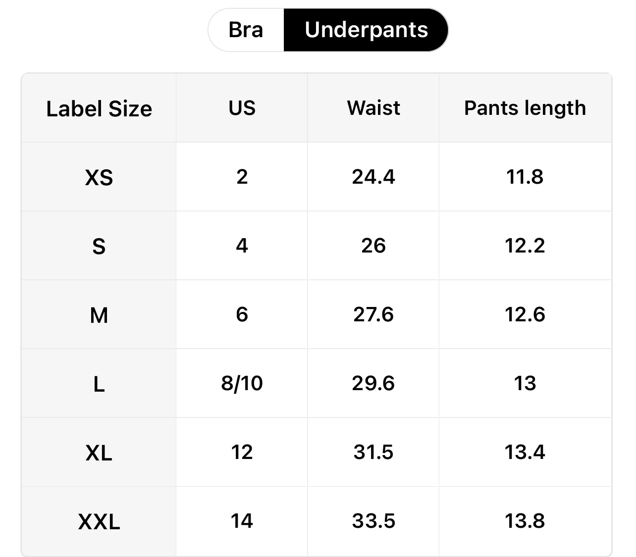 Time Of Your Life Bikini